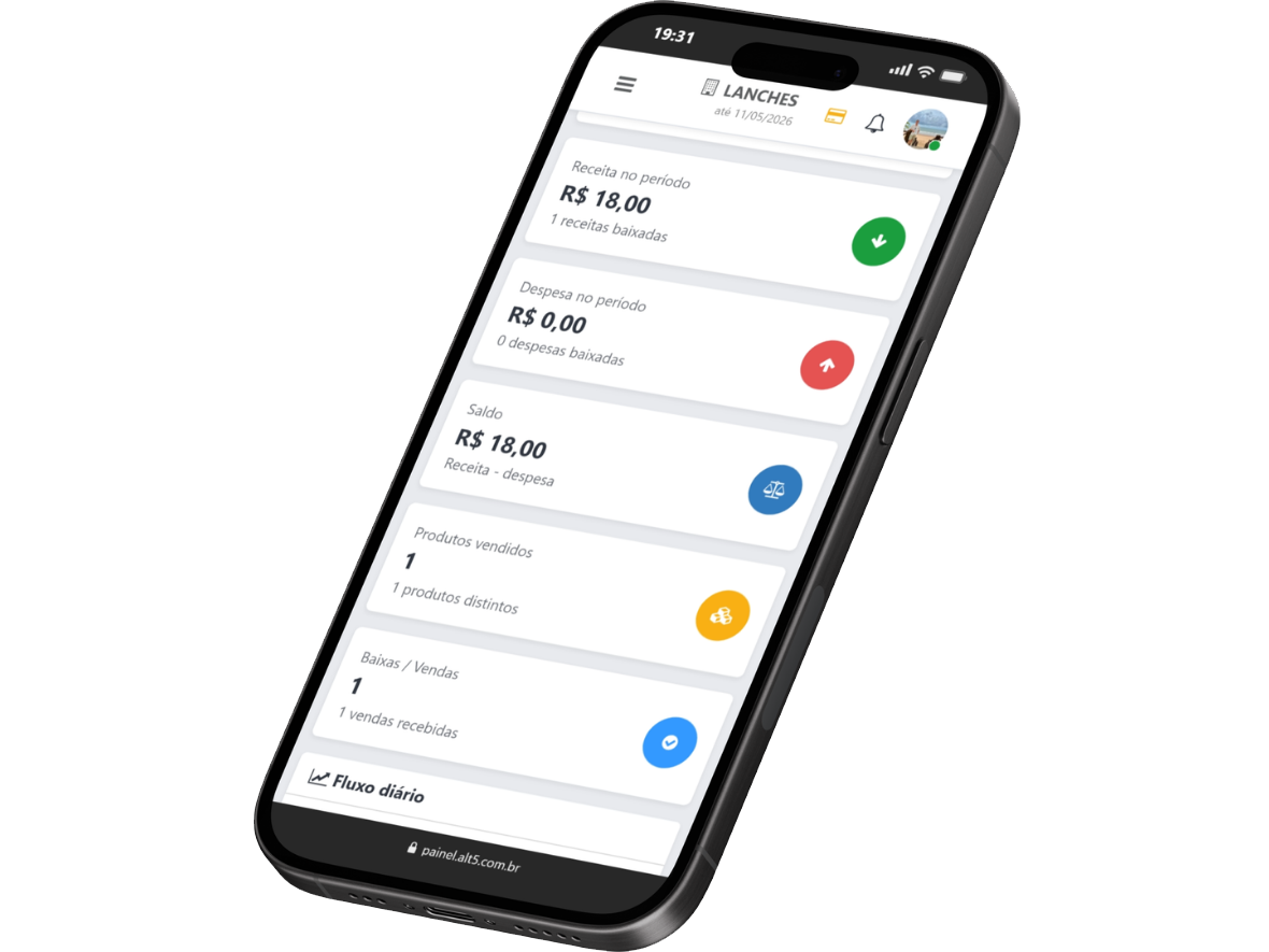 Dashboard mobile do AltDelivery