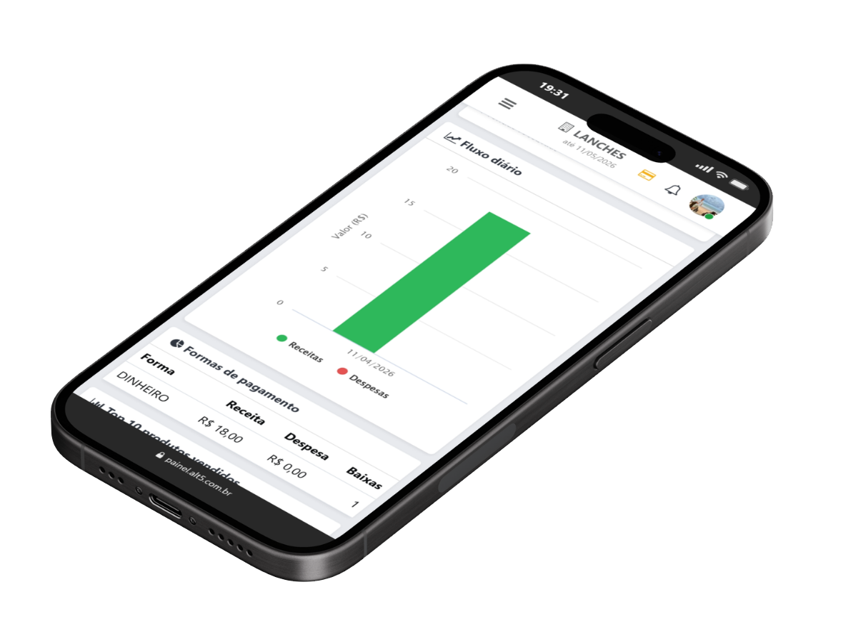 Dashboard mobile do AltDelivery