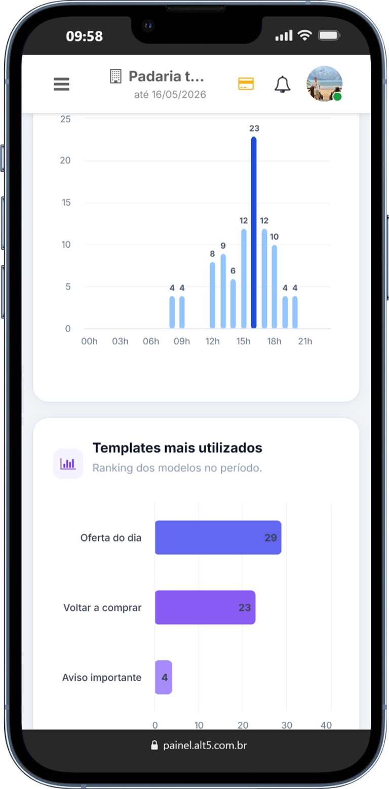 Dashboard mobile do P&atilde;o Quente em tela de celular